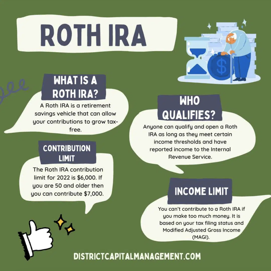 roth ira